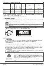 Предварительный просмотр 15 страницы Smeg 978 User Manual