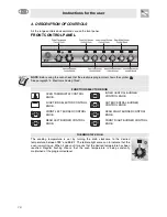 Предварительный просмотр 8 страницы Smeg A1XU6 Instruction Manual