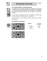 Предварительный просмотр 12 страницы Smeg A21A0XXAA Instruction Manual