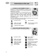 Preview for 12 page of Smeg A2EA Instructions For Installation And Use Manual