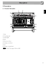 Preview for 9 page of Smeg A2PYID-81 Manual