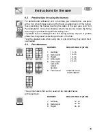 Preview for 9 page of Smeg A31G7IXIA Instructions For Installation And Use Manual