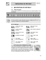 Предварительный просмотр 11 страницы Smeg A4-5 Instructions For Installation And Use Manual