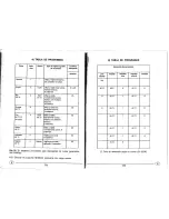 Preview for 8 page of Smeg A445BA.1 (Spanish) Instrucciones Para La Instalación