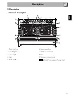 Предварительный просмотр 5 страницы Smeg A4BL-8 Manual