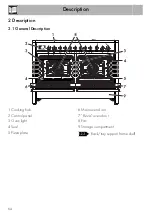 Preview for 8 page of Smeg A4BL-81 Manual