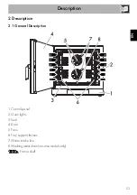 Preview for 7 page of Smeg ALFA625EHDS Manual