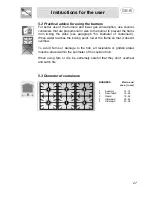 Предварительный просмотр 12 страницы Smeg AS21T76F Instructions For Installation And Use Manual