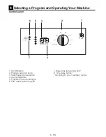 Предварительный просмотр 6 страницы Smeg AS62C Owner'S Manual