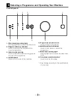 Preview for 11 page of Smeg ASC71S User Manual