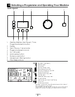 Предварительный просмотр 13 страницы Smeg ASC72S User Manual