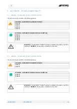 Предварительный просмотр 6 страницы Smeg B6040L User Manual