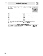 Preview for 8 page of Smeg B71MPX5 Instructions For Installation And Use Manual