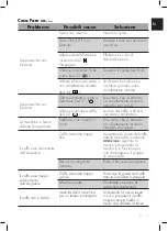 Preview for 16 page of Smeg BCC01 User Manual