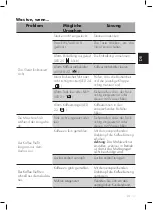 Preview for 52 page of Smeg BCC01 User Manual