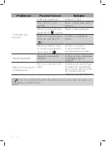 Preview for 89 page of Smeg BCC01 User Manual