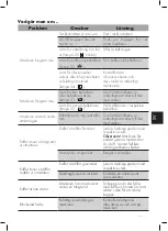 Preview for 100 page of Smeg BCC01 User Manual