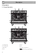 Предварительный просмотр 10 страницы Smeg BG91IX2 Translation Of The Original Instructions