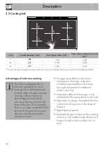 Preview for 10 page of Smeg BG91IX9 Instructions Manual