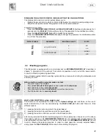 Предварительный просмотр 10 страницы Smeg BL1 Instruction Manual