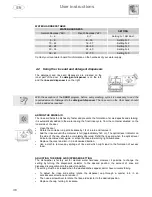 Предварительный просмотр 15 страницы Smeg BL1 Instruction Manual