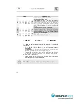 Предварительный просмотр 13 страницы Smeg BLV1 Installation And Operating Instructions Manual