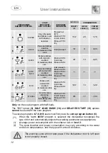 Предварительный просмотр 13 страницы Smeg BLV1VE-1 Instruction Manual