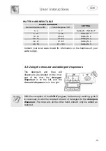 Предварительный просмотр 20 страницы Smeg BLV1VE-1 Instruction Manual