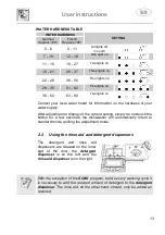 Предварительный просмотр 15 страницы Smeg BLV2P-2 Instruction Manual