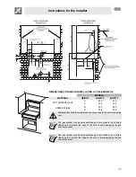 Предварительный просмотр 9 страницы Smeg BQ61T-1 Instructions For Use Manual