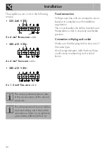 Preview for 38 page of Smeg BU93BL Manual