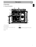 Предварительный просмотр 5 страницы Smeg BU93P User Manual