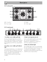 Предварительный просмотр 6 страницы Smeg BU93P User Manual