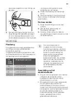 Предварительный просмотр 29 страницы Smeg C3170F2P User Manual