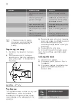 Предварительный просмотр 46 страницы Smeg C3170F2P User Manual