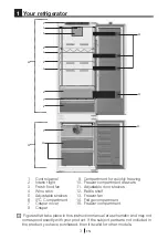 Предварительный просмотр 4 страницы Smeg C3170N2P Instruction Manual