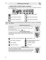 Предварительный просмотр 6 страницы Smeg C6GMX Instruction Manual