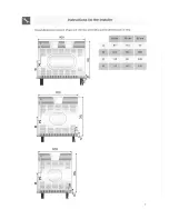 Предварительный просмотр 7 страницы Smeg C6GMXA Instruction Manual