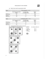 Предварительный просмотр 12 страницы Smeg C6GMXA Instruction Manual