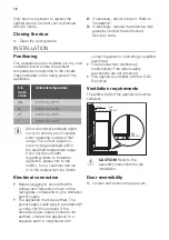 Предварительный просмотр 12 страницы Smeg C7280NEP User Manual