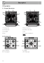 Preview for 8 page of Smeg C7GMXNLK Manual