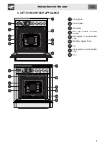 Предварительный просмотр 7 страницы Smeg C7GPX8 Manual