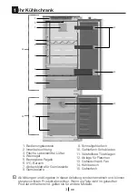 Предварительный просмотр 37 страницы Smeg C8174TNE Instruction Manual