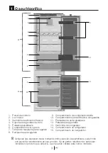 Предварительный просмотр 85 страницы Smeg C8174TNE Instruction Manual