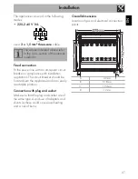 Предварительный просмотр 25 страницы Smeg C90GMXA Manual