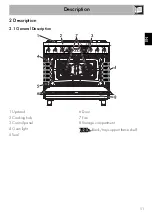 Предварительный просмотр 5 страницы Smeg C9GMA9 Manual