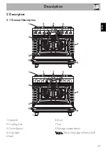 Предварительный просмотр 5 страницы Smeg C9GMX9 Manual