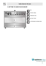 Preview for 12 page of Smeg C9GMXA Installation And Operating Instructions Manual