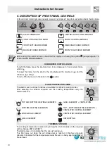 Preview for 13 page of Smeg C9GMXA Installation And Operating Instructions Manual