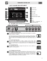 Предварительный просмотр 7 страницы Smeg C9IMX-1 Manual